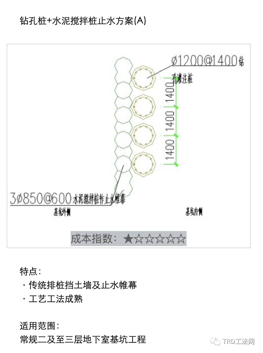 《深基坑圍護(hù)指南》