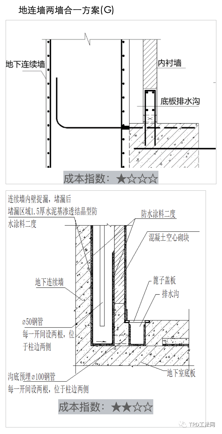 《深基坑圍護(hù)指南》